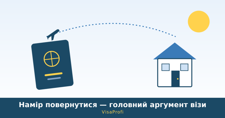Як довести зв’язки з рідною країною — головний ключ до візи